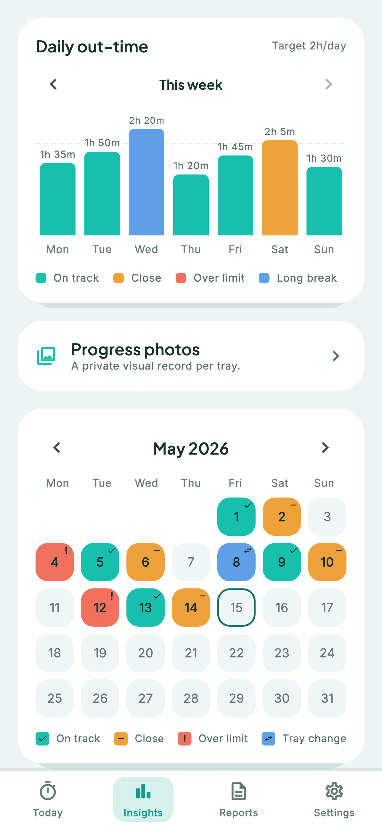 03 insights